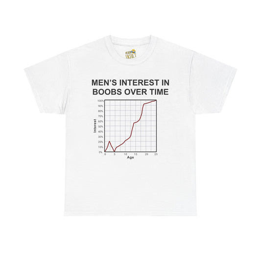 Men's Interest In Boobs Tee