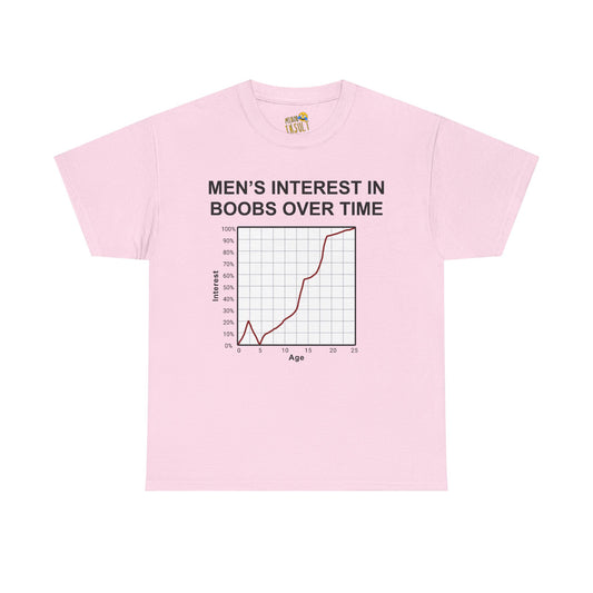 Men's Interest In Boobs Tee