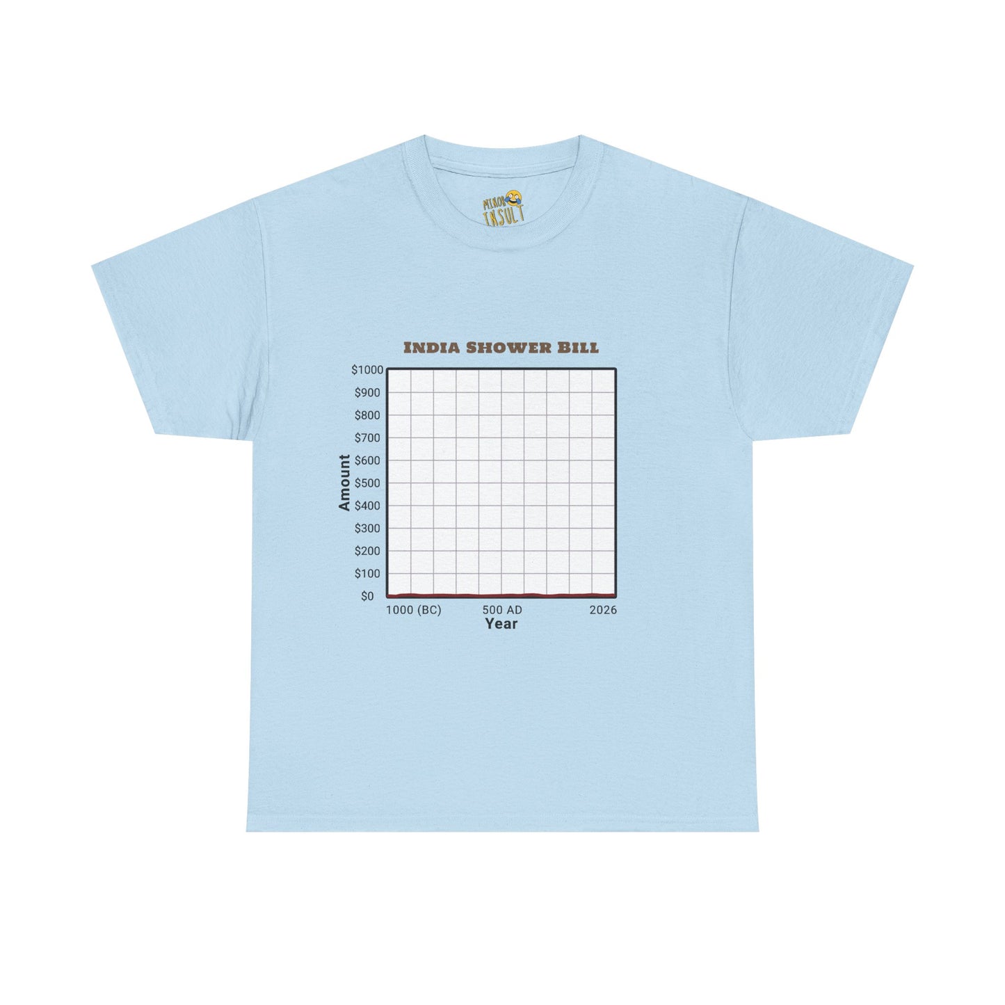 India Shower Bill Tee