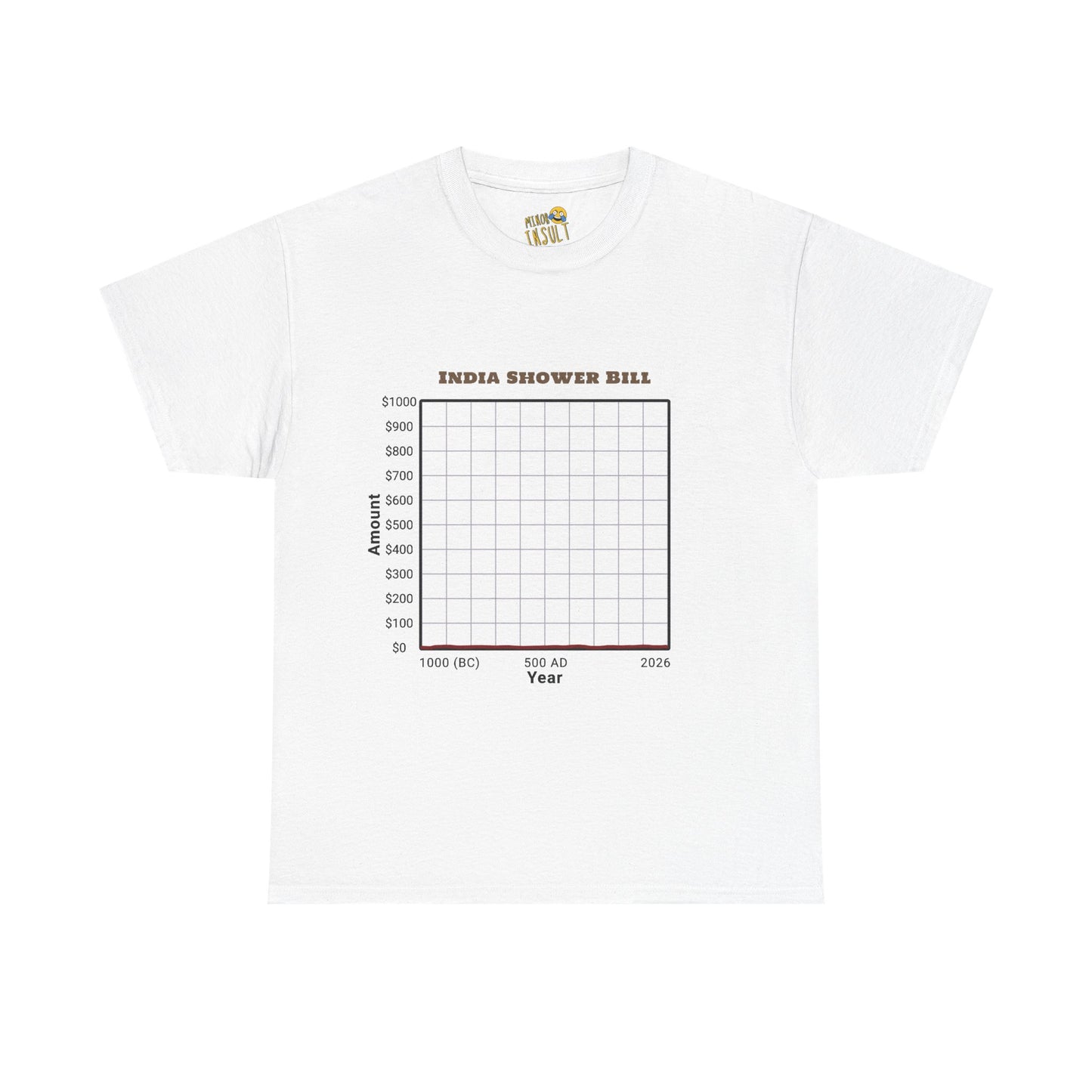 India Shower Bill Tee